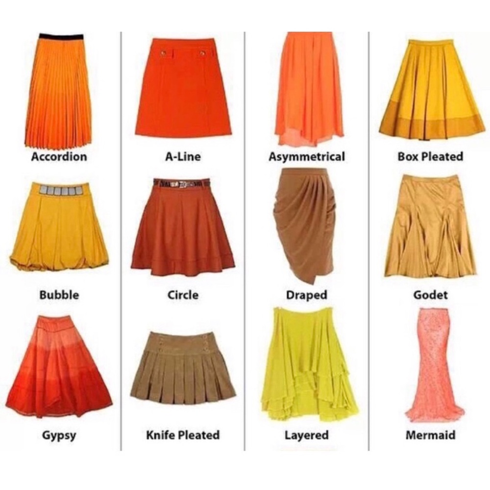 Closet Classifications 📚 #skirts
